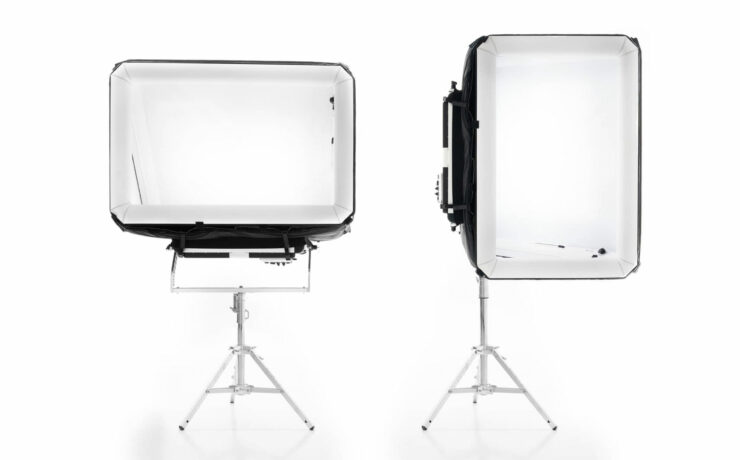 DoPchoice SNAPBAG AIRGLOW for 2x1 LED Panels Introduced