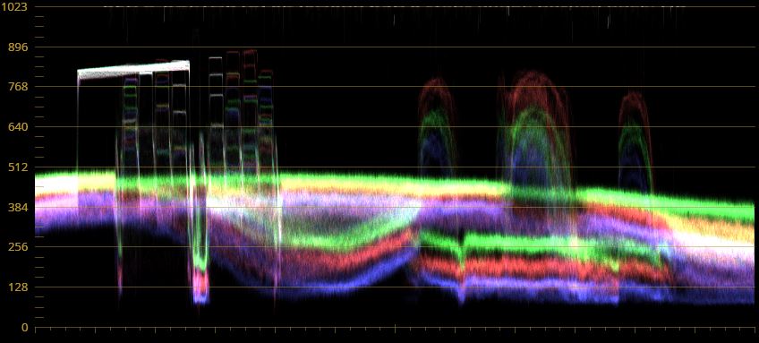 RED V-RAPTOR [X] 8K VV